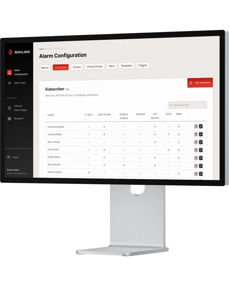 Alarm Konfigurationsliste der Beralarm Webapplikation