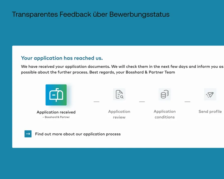 Bewerbungsstatusleiste der Recruiting Webapplikation für Bosshard und Partner