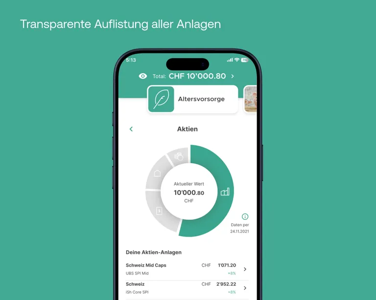 Anlageübersicht der Findependent Mobile App Anlageübersicht der Findependent Mobile App