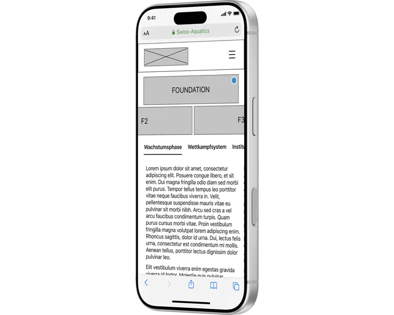 Wireframe der Navigationsstruktur der Swiss Aquatics Trainingsplattform Mobile App