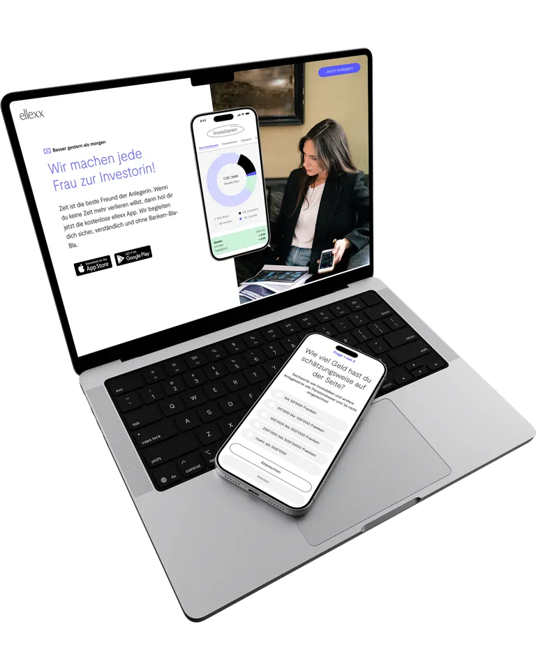 Lets go Question und Investmentseite der ellexx Website